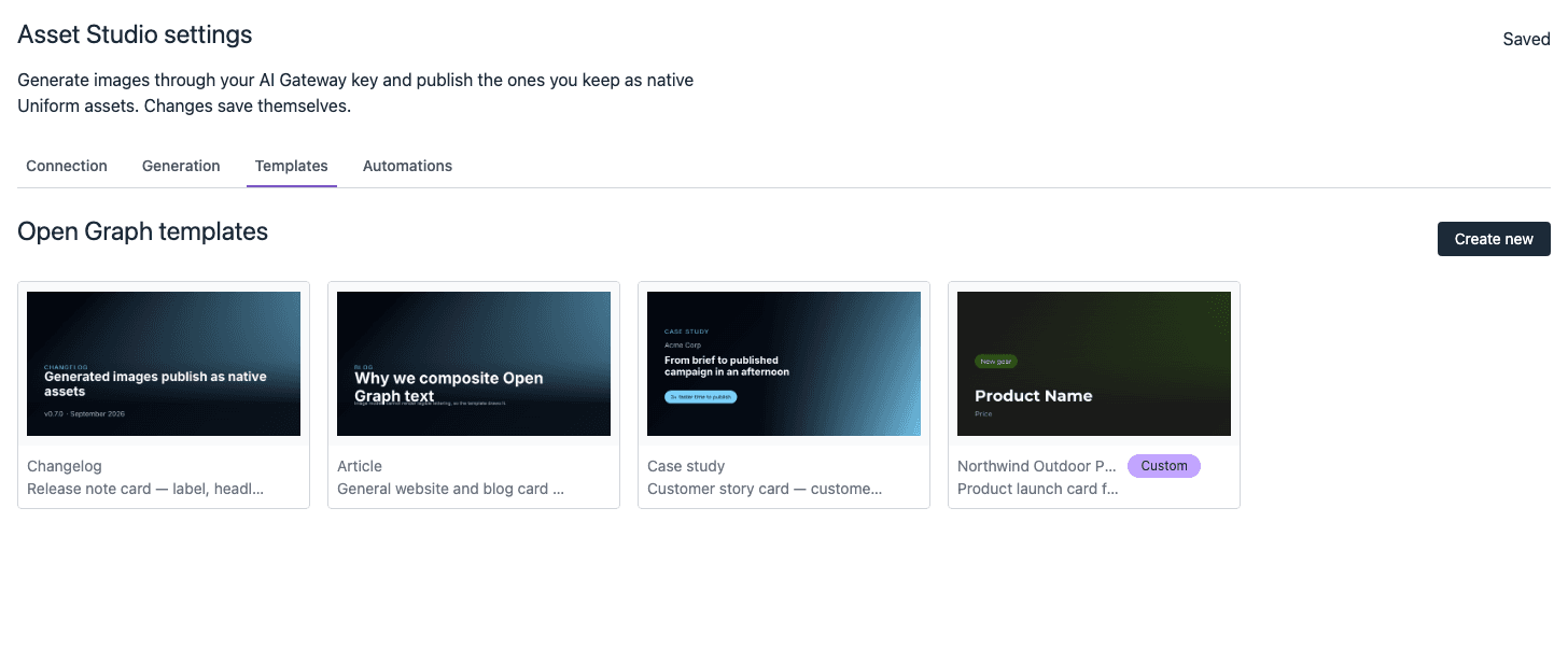 The Templates tab under Open Graph templates, with the Create new button and four template cards: Changelog, Article, Case study, and Northwind Outdoor Product Launch with the Custom badge.