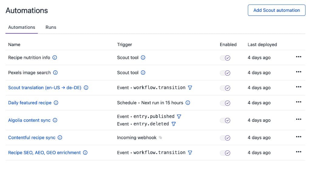 Automations list showing Scout and code automations with their triggers and enable toggles.