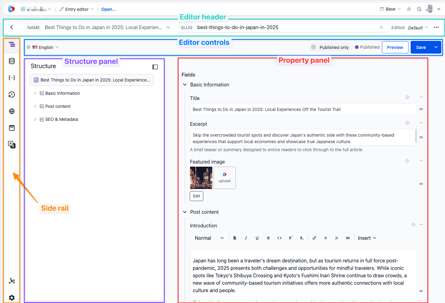 Screenshot of the entry editor interface highlighting the structure panel, fields panel, editor header, editor controls, and side rail