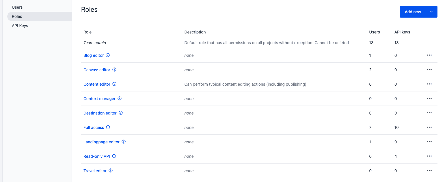 Roles list page showing available roles of a team