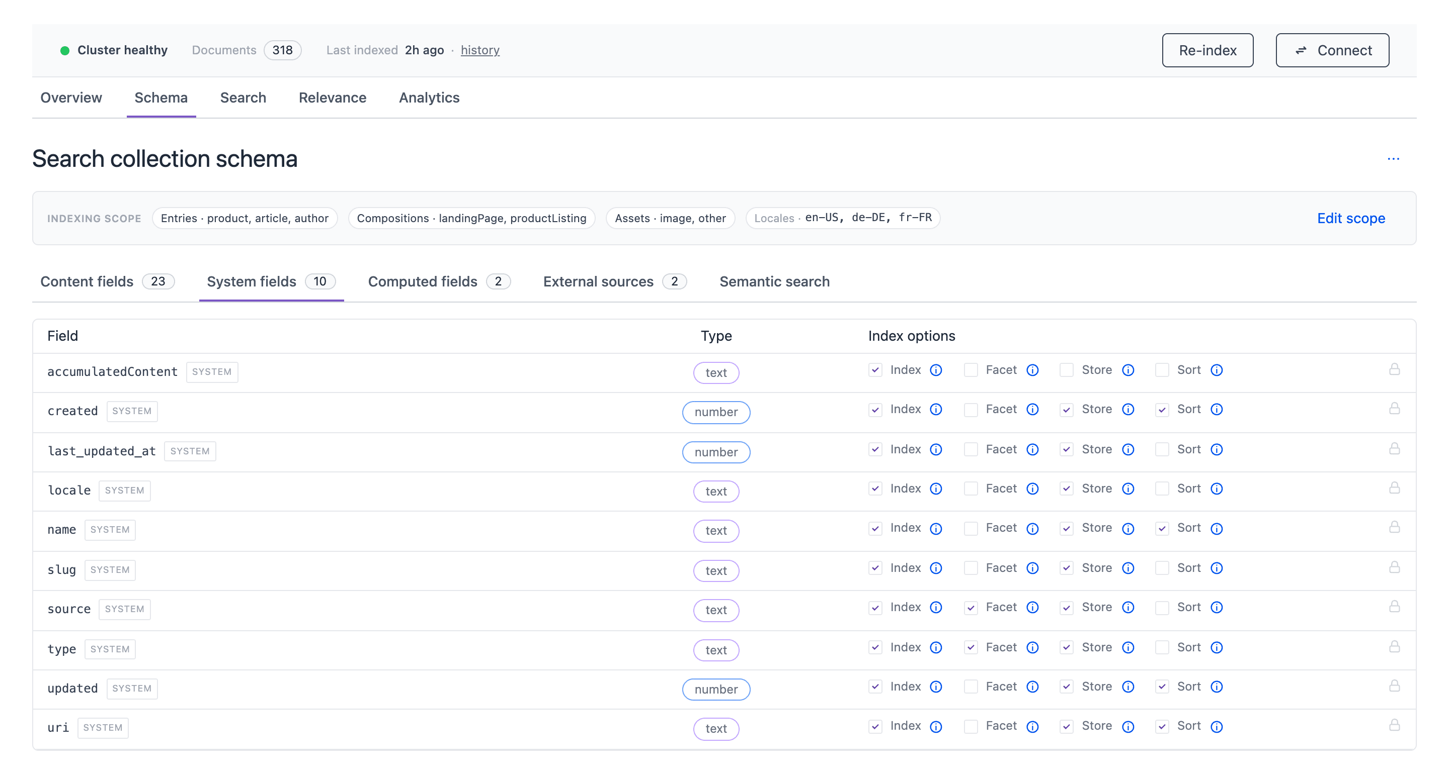 The System fields sub-tab of the Schema tab with 10 locked rows, such as accumulatedContent, created, locale, name, slug, source, type, updated and uri. Each row has a SYSTEM badge and a lock icon.