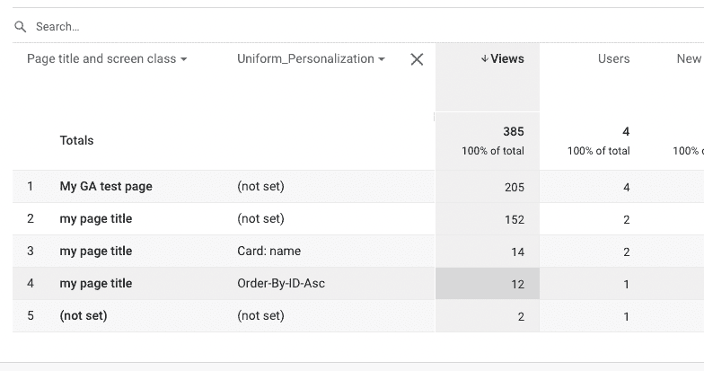 ga4-reports-personalization-varientID