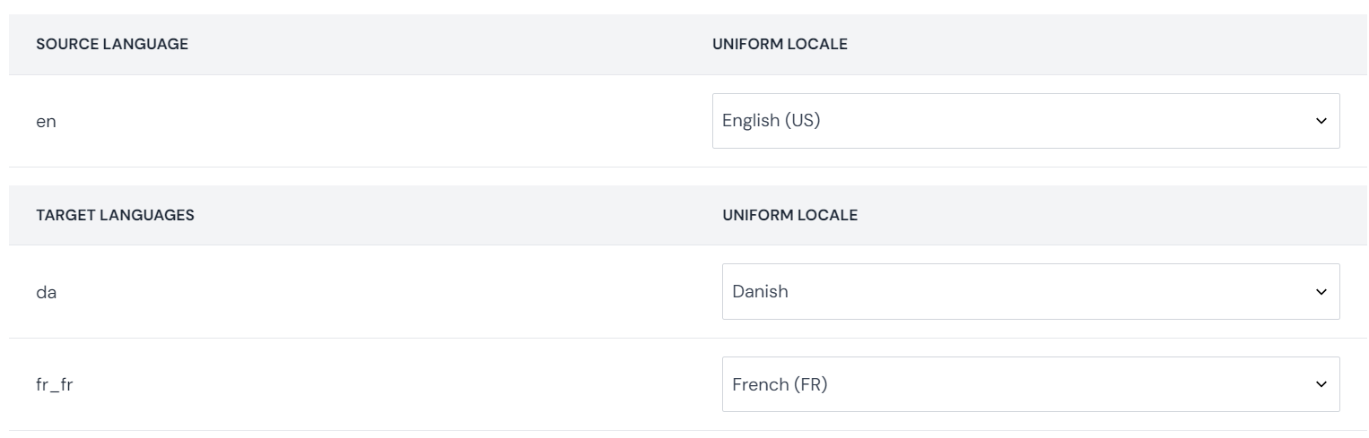 phrase-integration-settings-locales