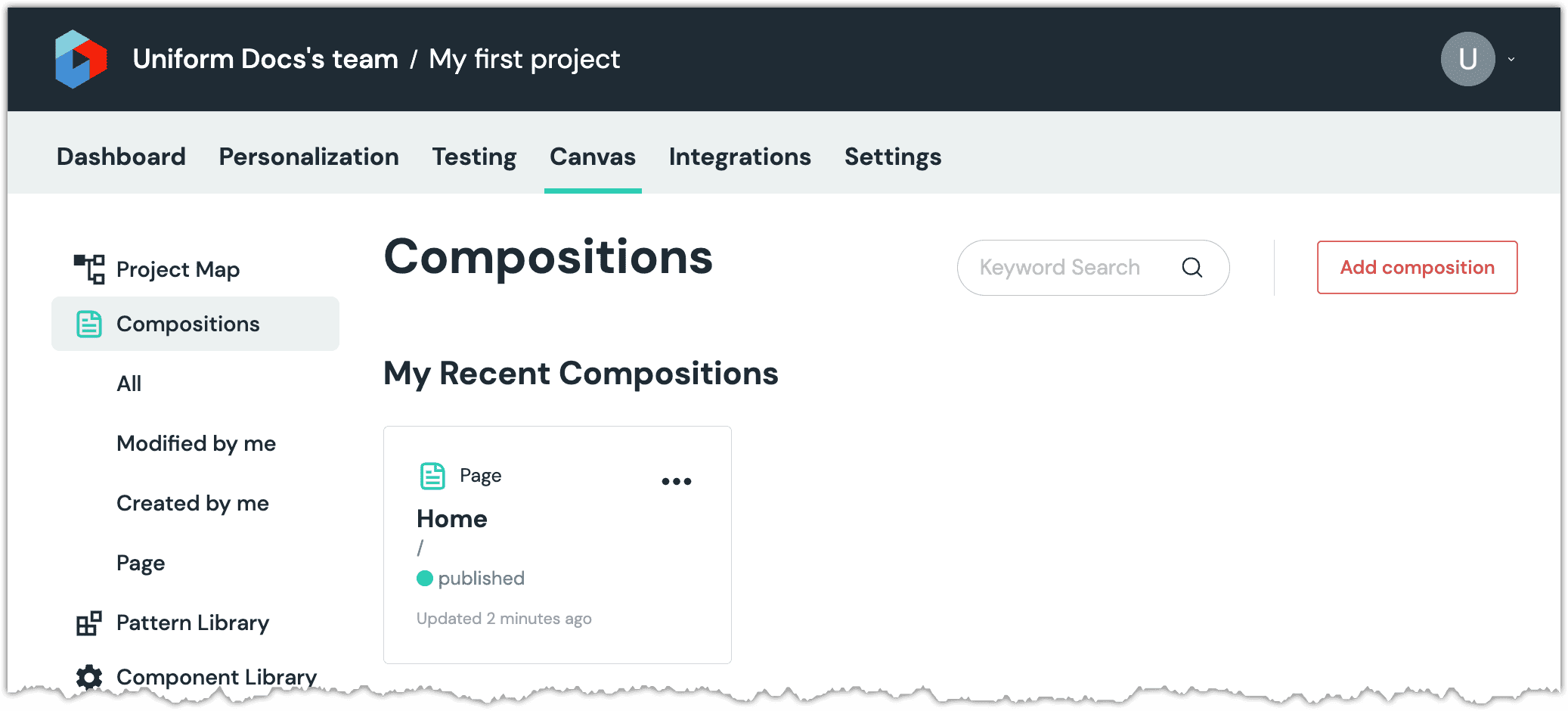 compositions