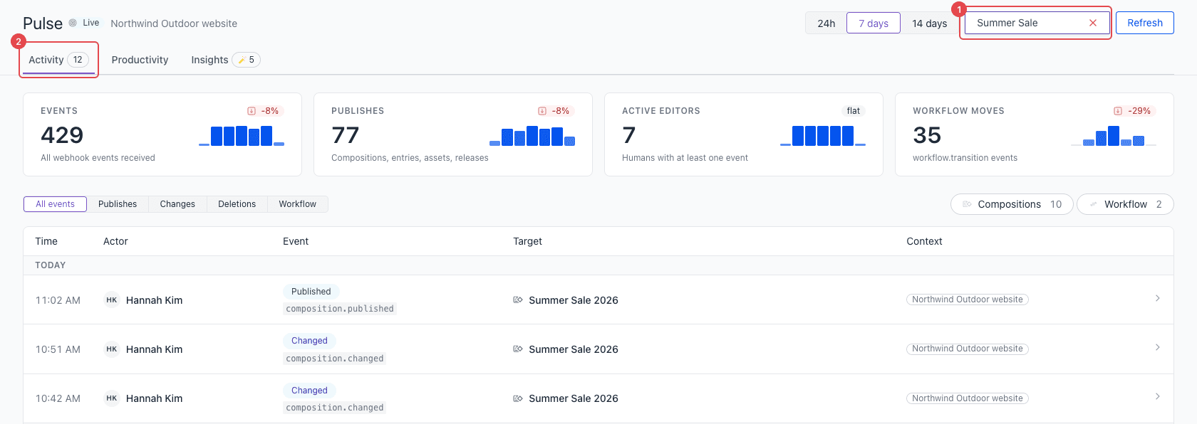 The search field with Summer Sale typed in (1) and the Activity tab count reduced to 12 (2).