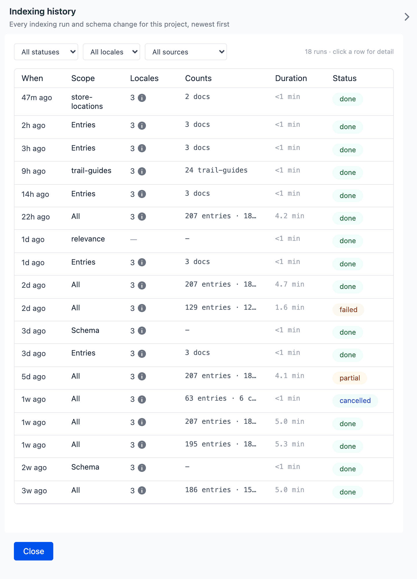 The Indexing history drawer with the All statuses, All locales and All sources filters, 18 runs, and a table with When, Scope, Locales, Counts, Duration and Status. The statuses include done, failed, partial and cancelled.