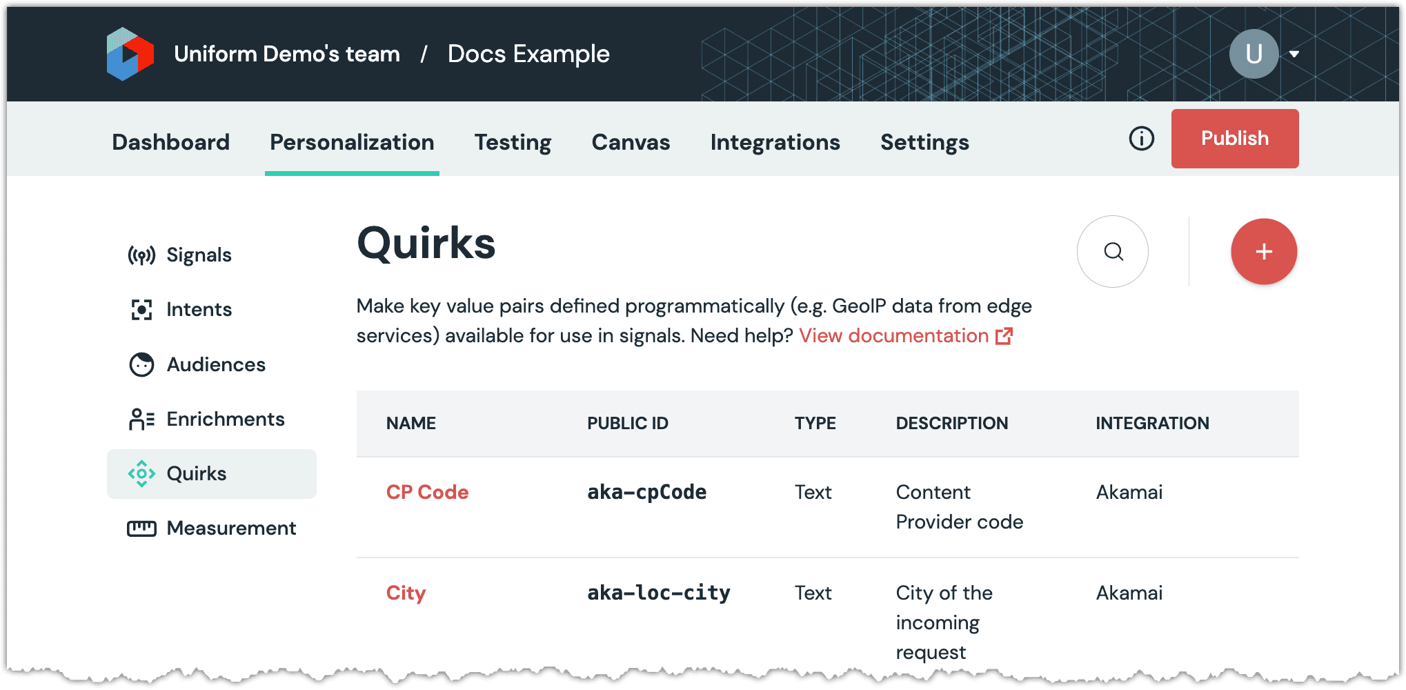 available-quirks