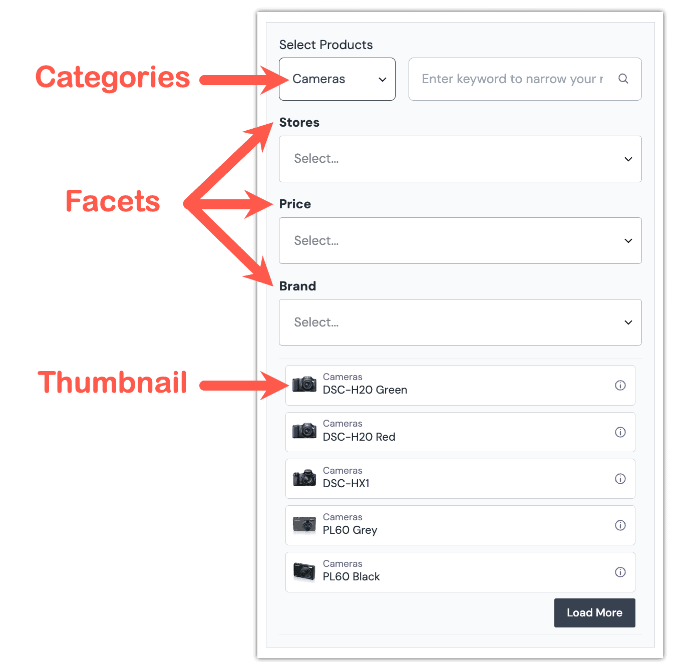 archetype-settings