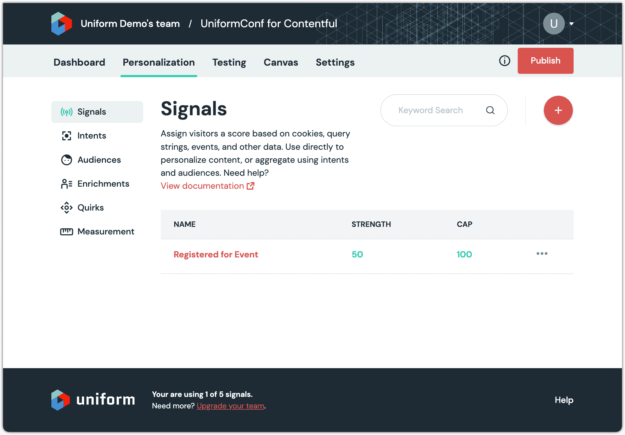 uniform-registered-signal-added