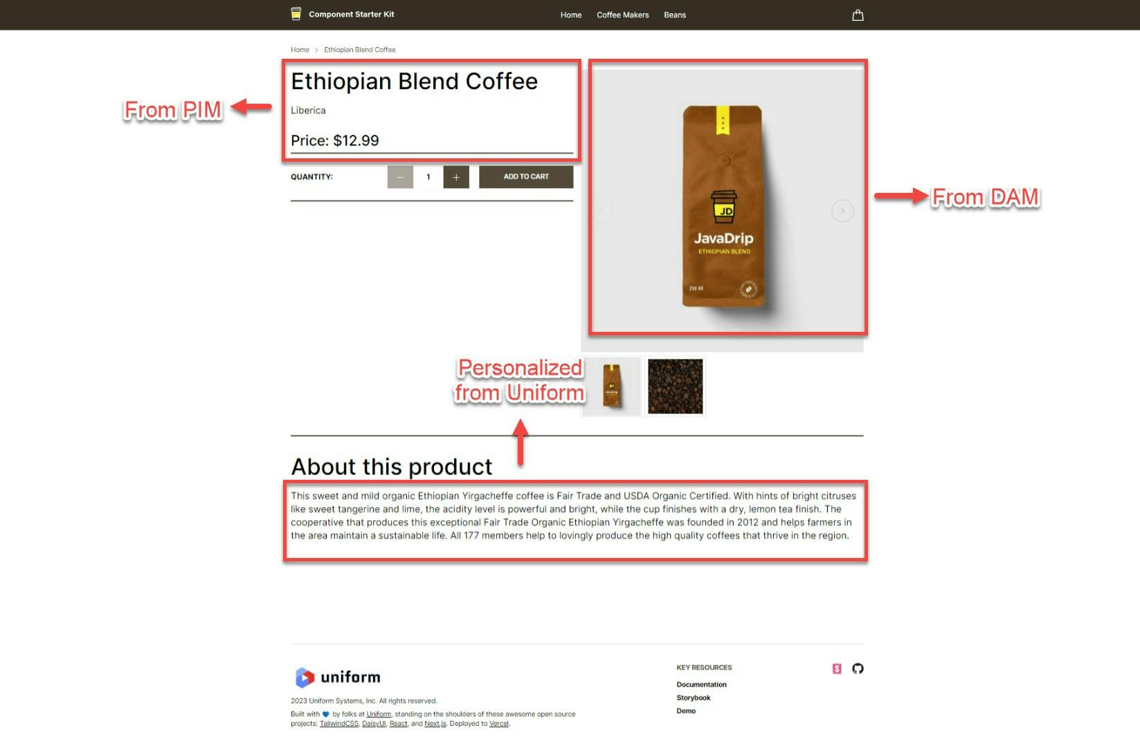 sample-product-detail-page